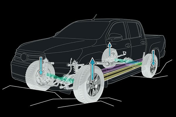 HILUX 2.8 4×4